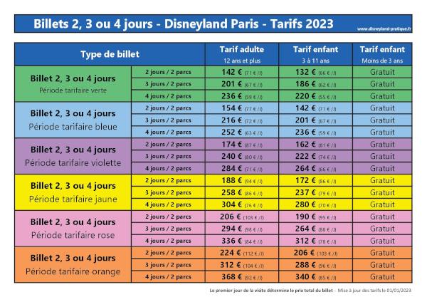 Prix des billets datés 2, 3, 4 jours pour Disneyland Paris - Tarifs 2023